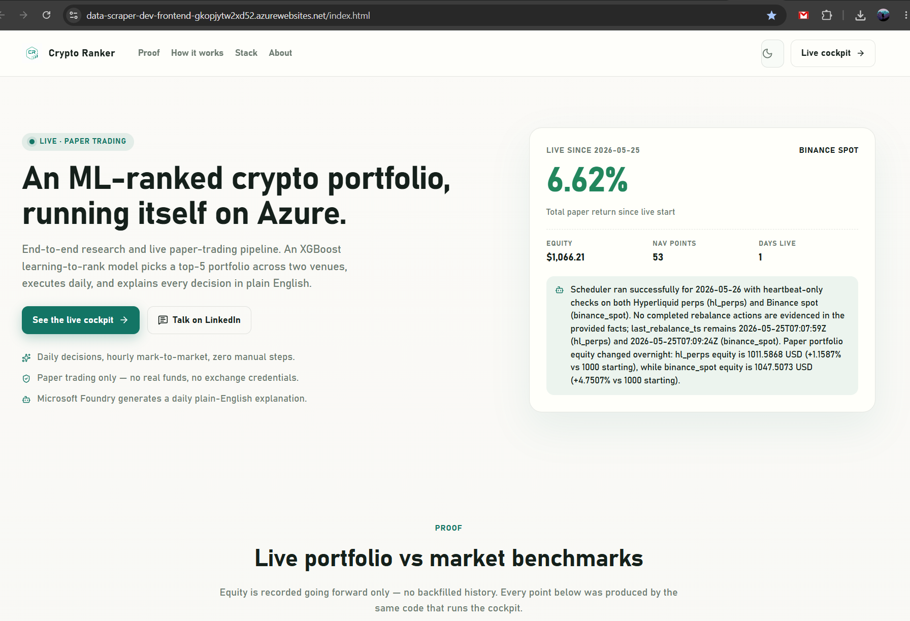 Portfolio crypto ranker landing page with live paper trading performance